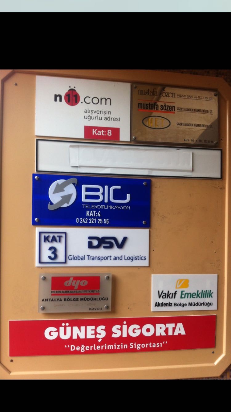 Big Telekom Yönlendirme Tabelası