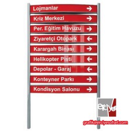 Yönlendirme Sistemleri