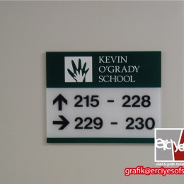 Yönlendirme Sistemleri